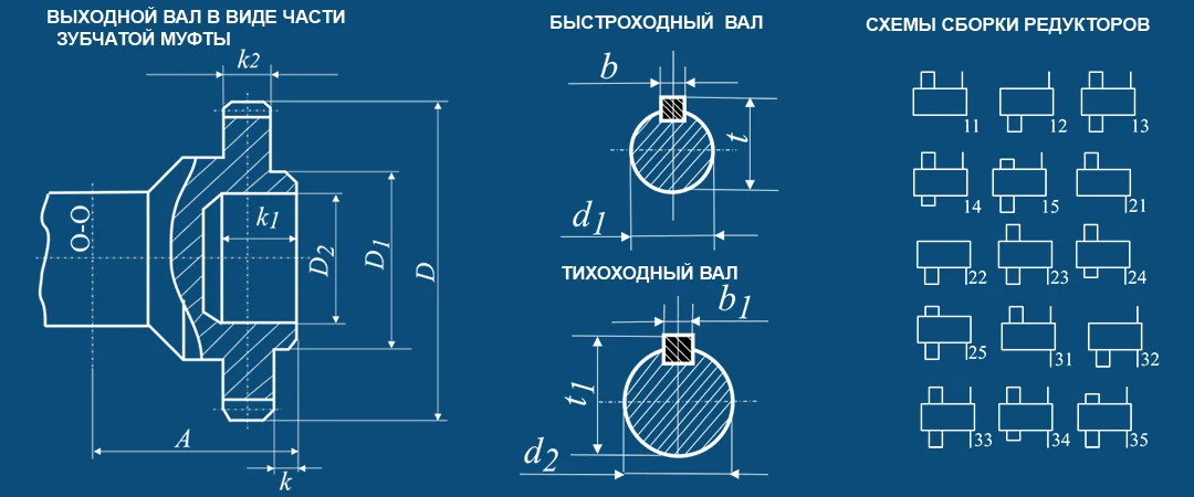 Валыи и схемы сборки редуктора Ц3Н Валы редуктора Ц3Н