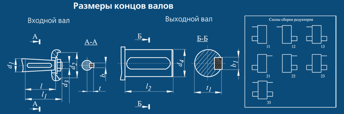 эскизы концов валов редуктора ВКУ