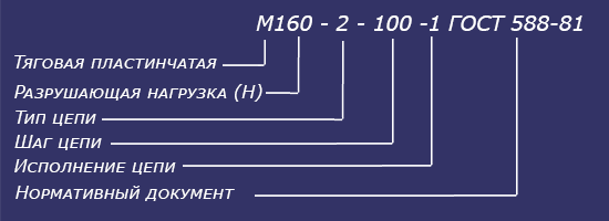 маркировка цепей тяговых пластинчатых тип М