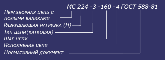 маркировка цепей тяговых пластинчатых тип МС 